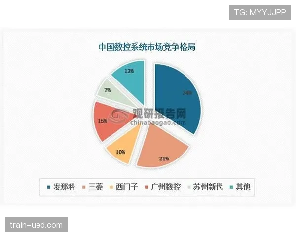居莱尔与贝林厄姆 未来核心适配度及成长潜力差异分析
