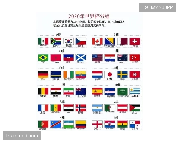 2026世界杯加拿大队世界杯目标是什么 2026世界杯加拿大队世界杯目标是什么